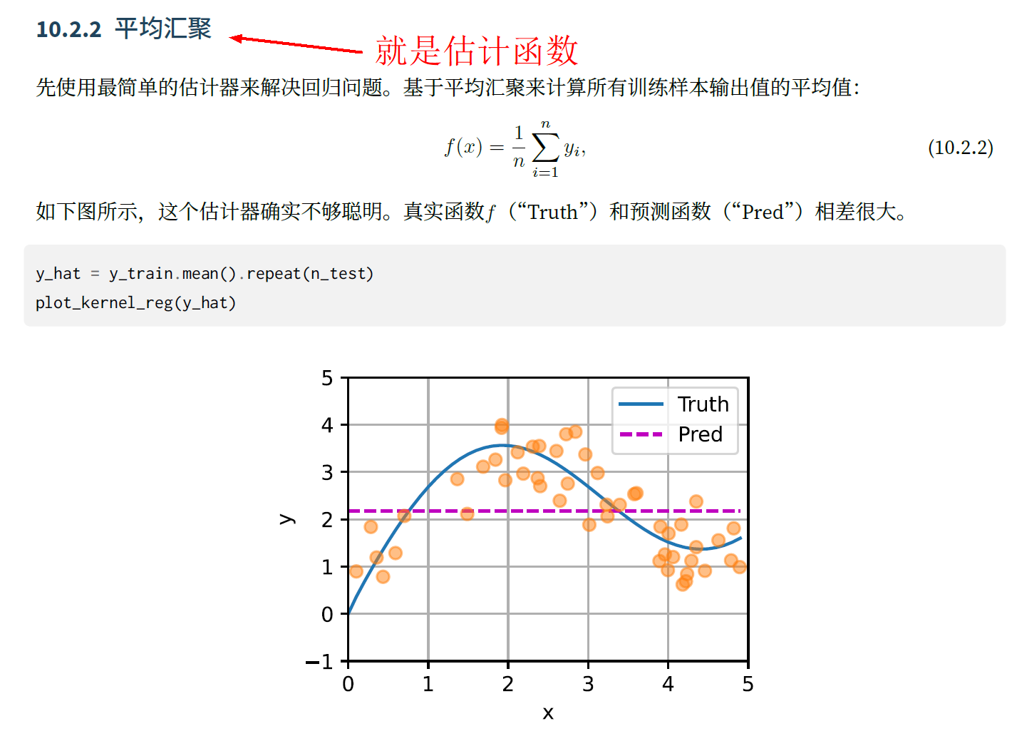 注意力机制和Transformer原理，其他文章看不懂就看这个吧，根据《python深度学习》 和 《动手学深度学习》两本书总结而成_词元_12