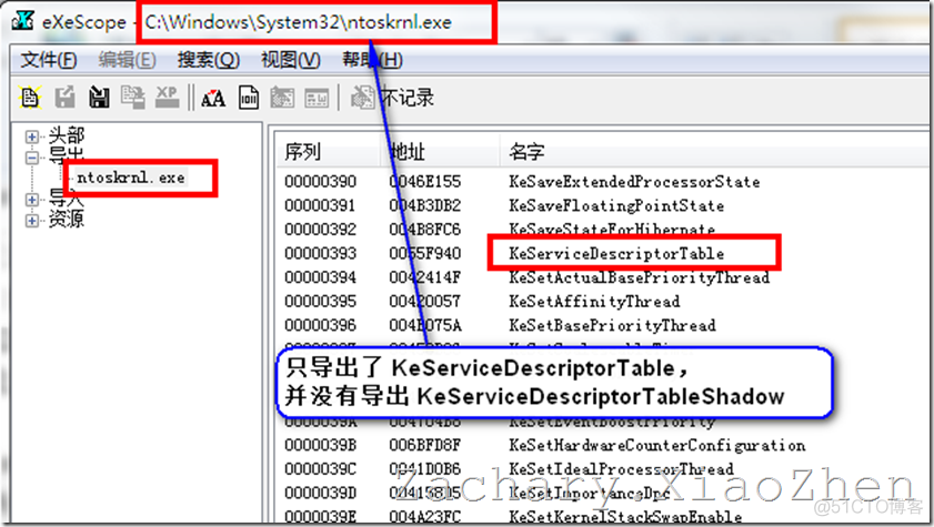 进程隐藏与进程保护（SSDT Hook 实现）（一）_安全分析_05