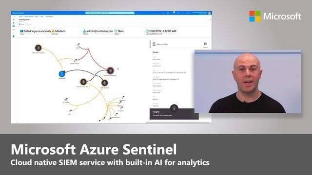 微软网络安全服务Azure Sentinel——安全事件管理平台（SIEM）_高优先级