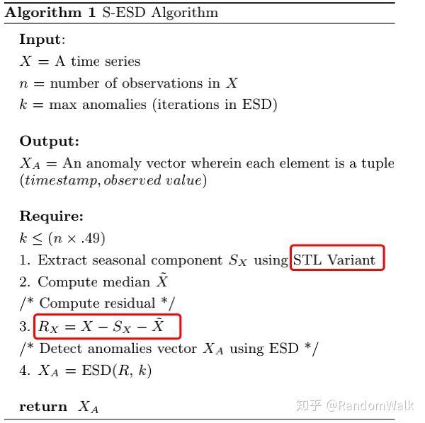 S-H-ESD——就是先识别出趋势（中位数），然后做残差，利用残差看看正态