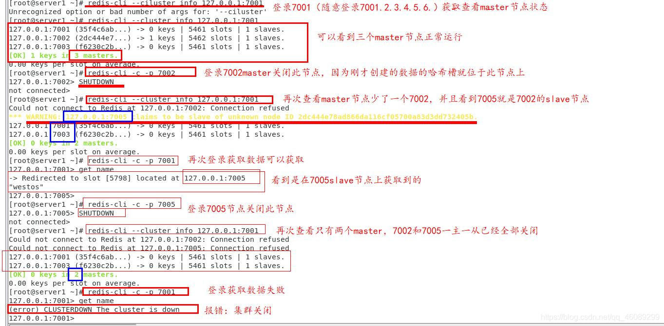 redis集群初始化 redis集群rehash_数据_12