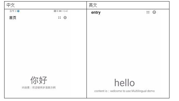 【快应用】多语言适配案例_多语言_03