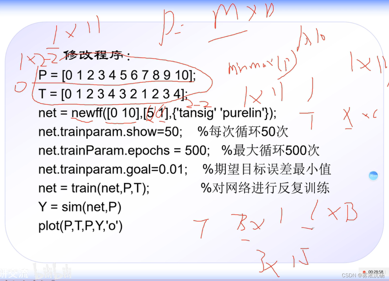 BP神经网络分类器 bp神经网络分类模型_权值_05