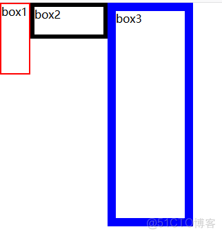 CSS：同级元素浮动分析_块级元素