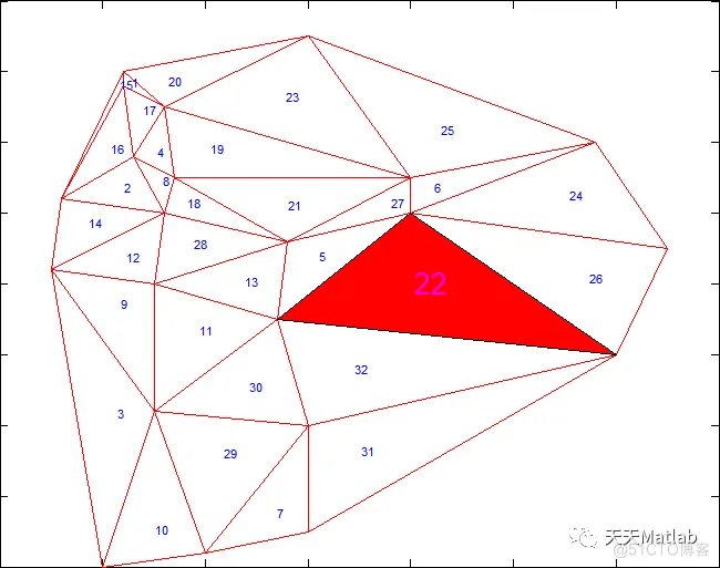 基于Matlab生成2D和3D三角网（格网法计算体积）_无人机