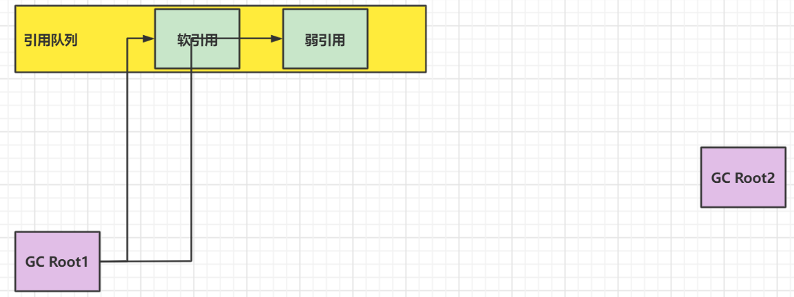 java virtual方法 java virtual machine_开发语言_28