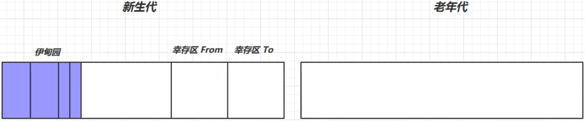 java virtual方法 java virtual machine_开发语言_37