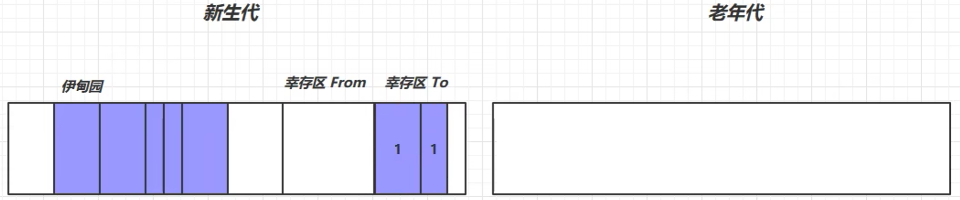 java virtual方法 java virtual machine_System_39