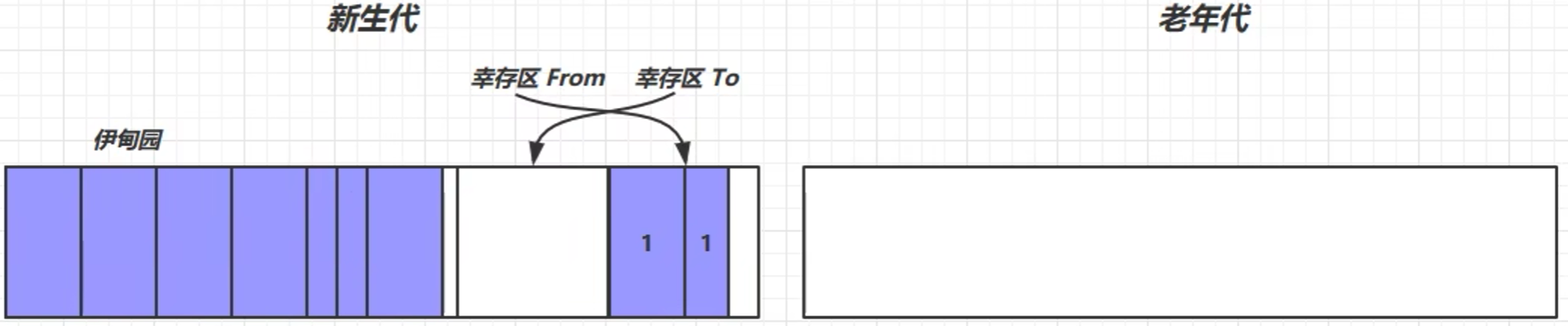 java virtual方法 java virtual machine_java virtual方法_42