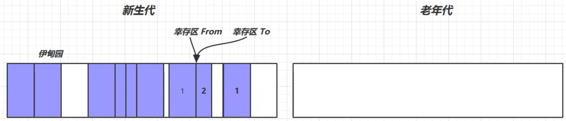 java virtual方法 java virtual machine_java_43