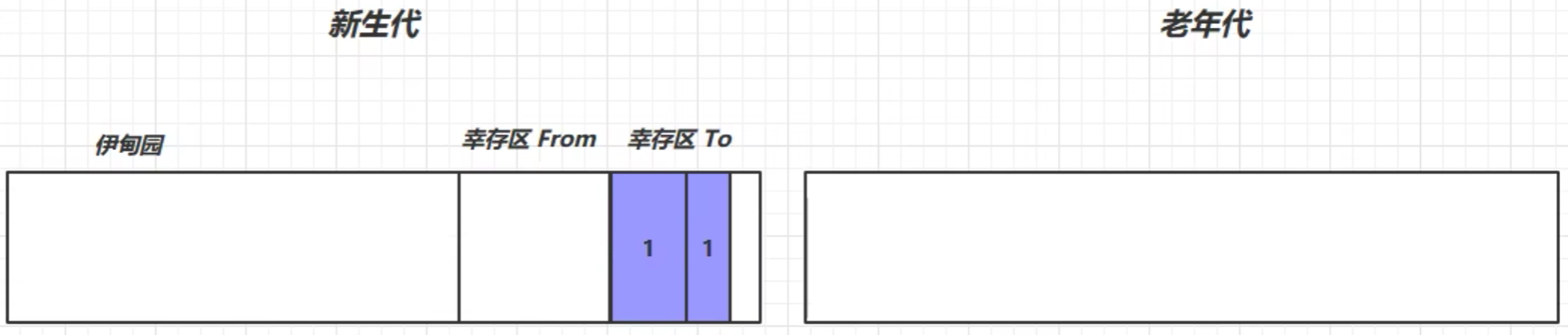 java virtual方法 java virtual machine_jvm_40