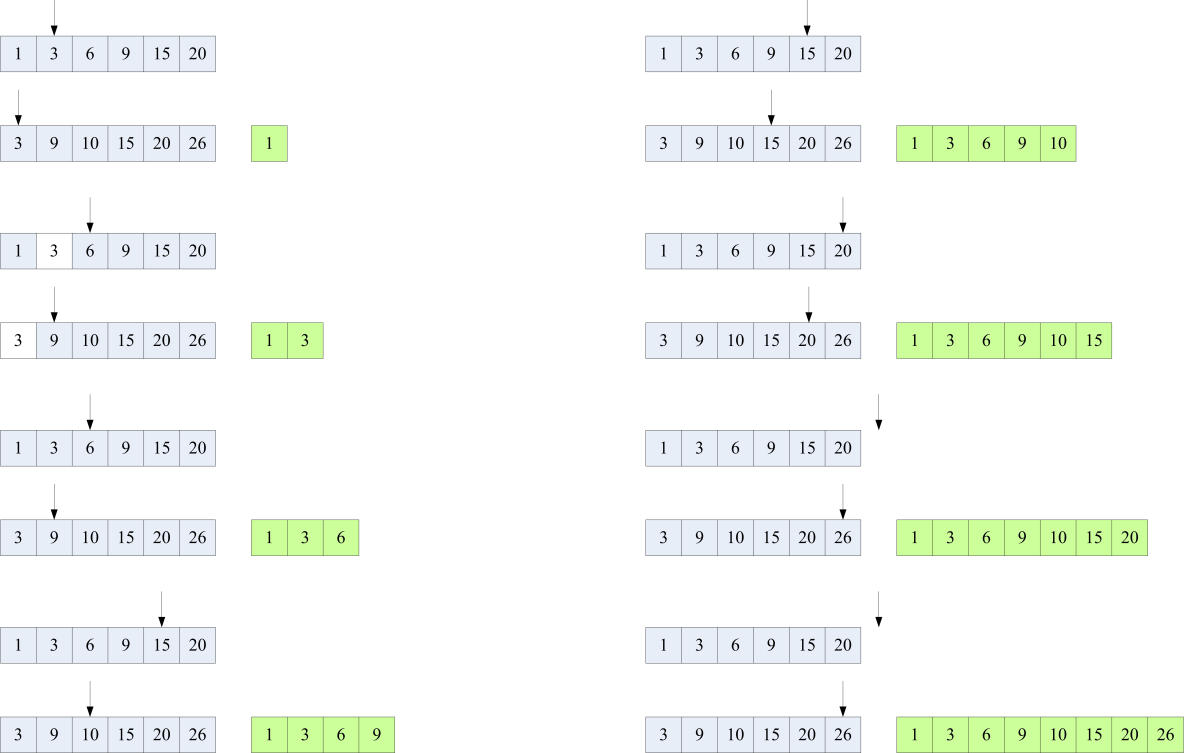 python set 交集原理 python的交集并集_哨兵