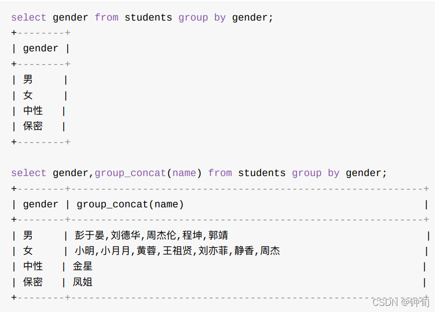 mysql 分组 把数据字符串加起来 mysql怎么分组_mysql 分组 把数据字符串加起来_03