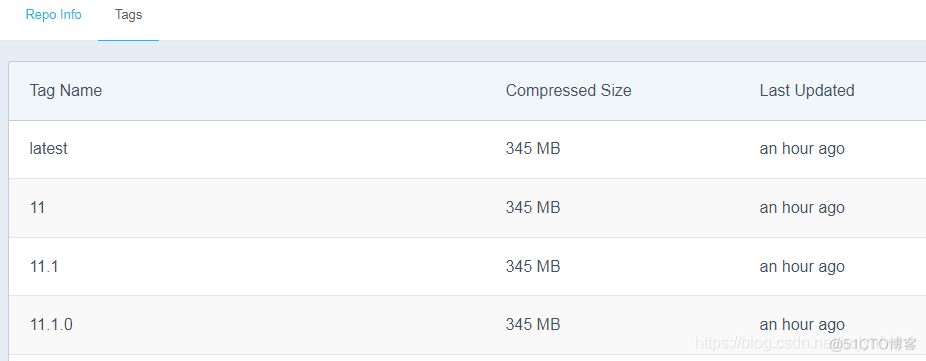 docker 从仓库获取镜像 如何获取一个docker镜像_Docker镜像的创建_04