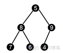 堆操作与堆排序_完全二叉树