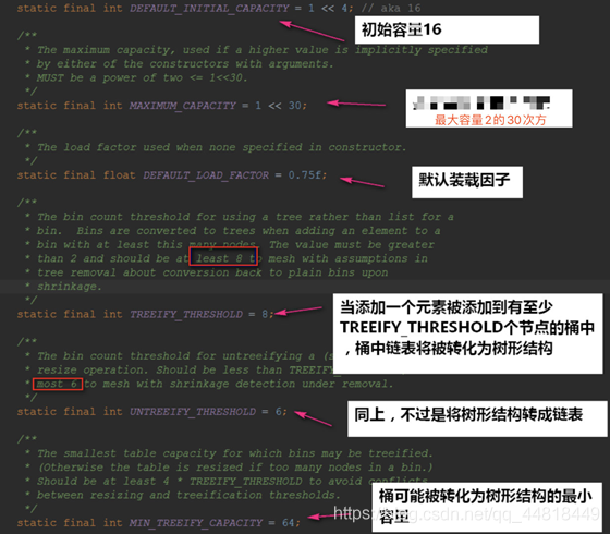 java map的定义 java 中的map_java map的定义_05