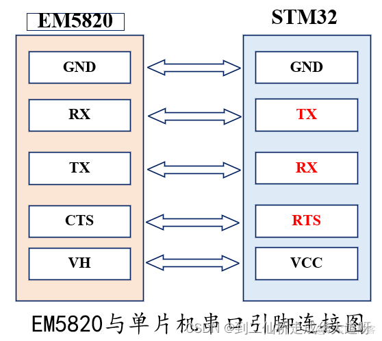 java usb 热敏打印机 热敏打印机插件_运维_06