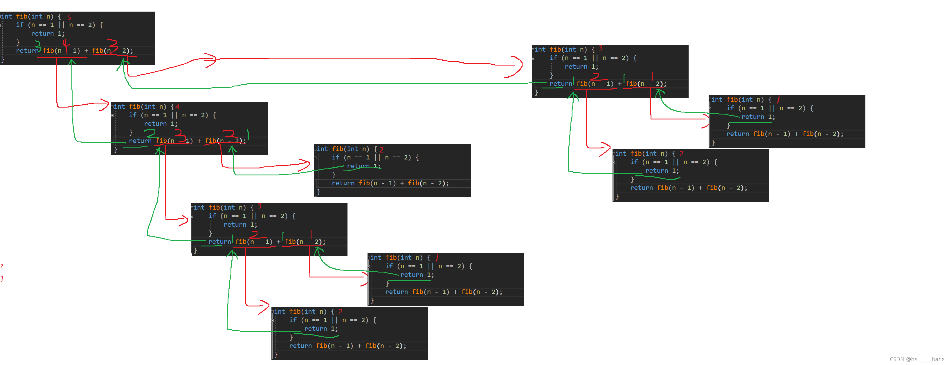 java 递归遍历json java如何递归_递归_02