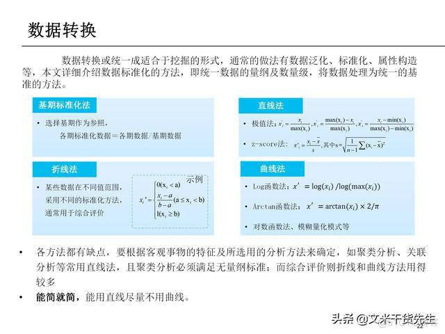 数据分析报告 数据分析报告ppt_数据_22