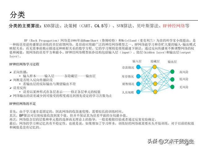 数据分析报告 数据分析报告ppt_数据分析_29