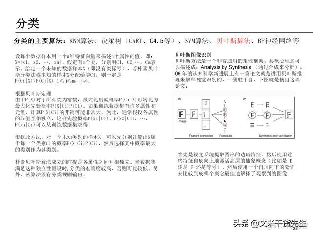 数据分析报告 数据分析报告ppt_数据分析_28