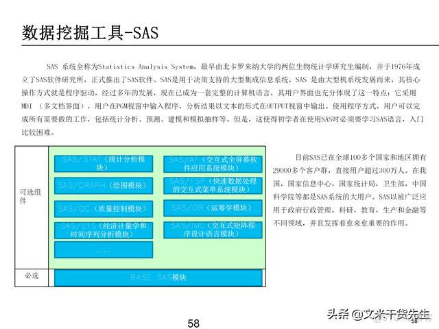 数据分析报告 数据分析报告ppt_数据分析_58