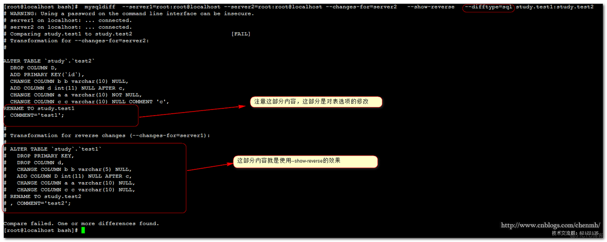 mysql 比对表结构 mysql数据比对怎么做_mysql