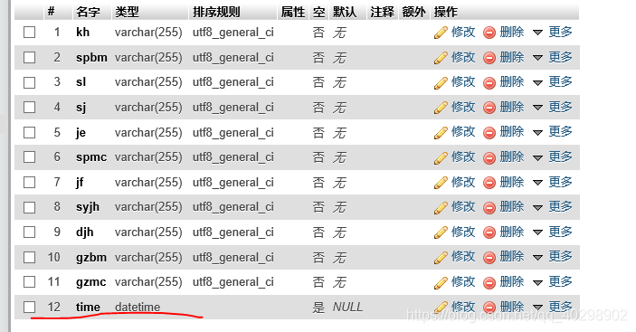 mysql转换数据结构 mysql转换字段类型_mysql_05