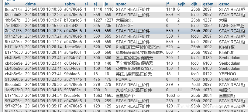 mysql转换数据结构 mysql转换字段类型_数据_02