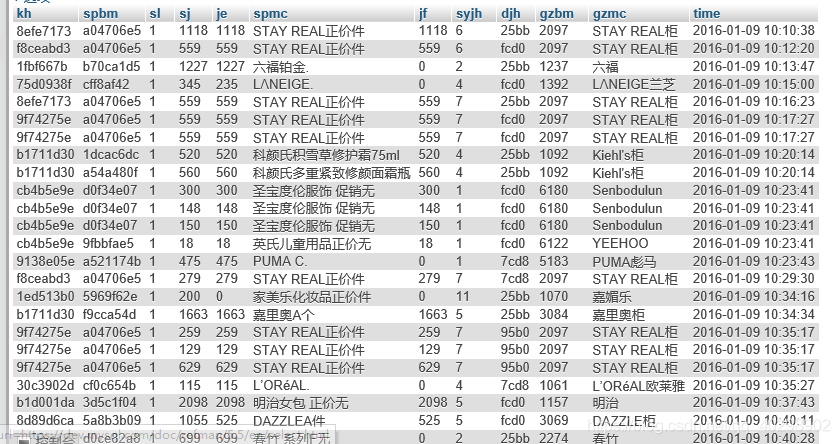 mysql转换数据结构 mysql转换字段类型_数据_06