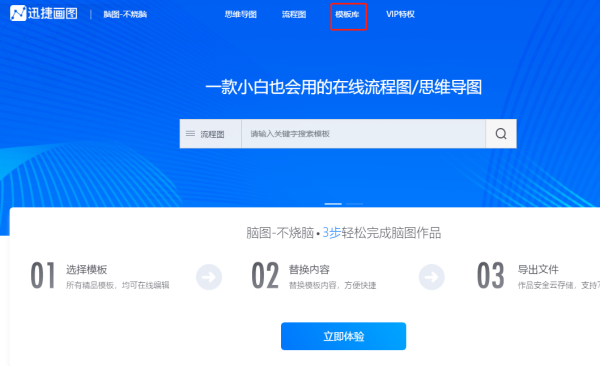 wps添加组织架构图 wps如何设置组织架构图_用word画出mysql的组织结构_05