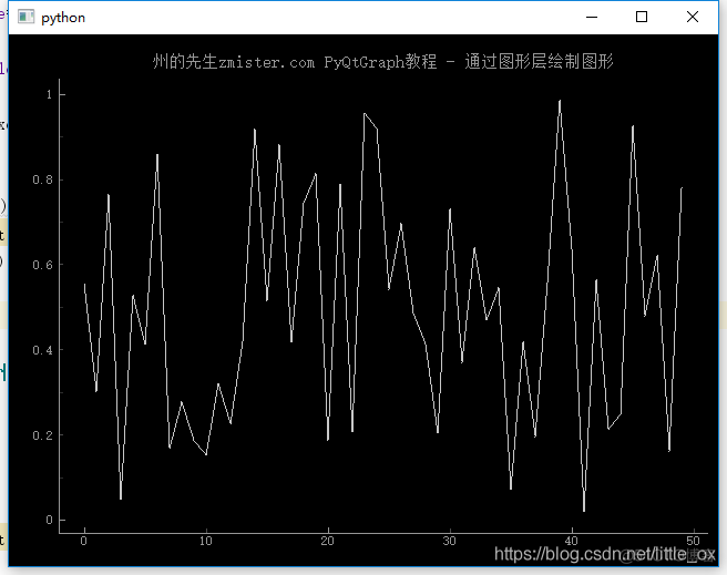 python gdb python gdb 曲线_数据_08