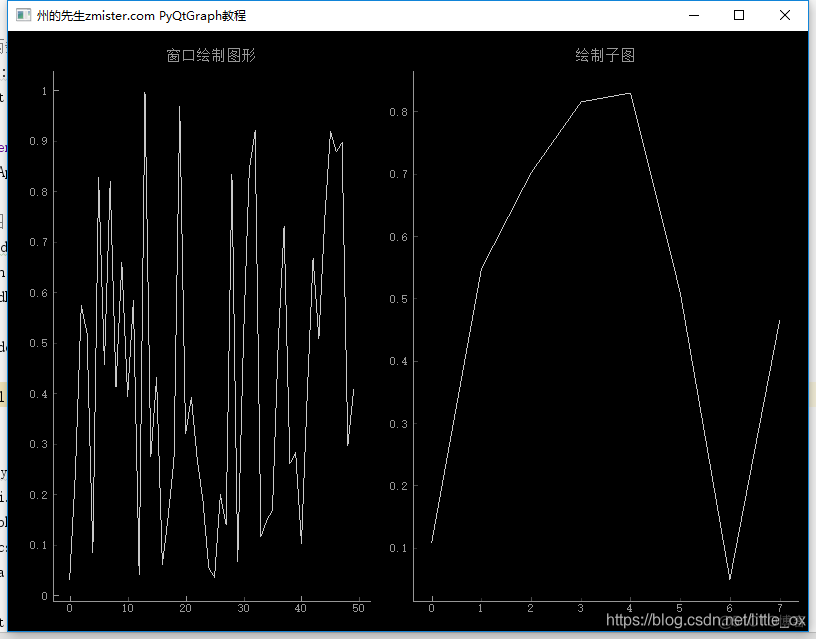 python gdb python gdb 曲线_python gdb_07