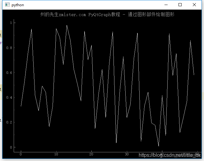 python gdb python gdb 曲线_绘制图形_09