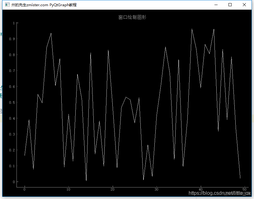 python gdb python gdb 曲线_绘制图形_06