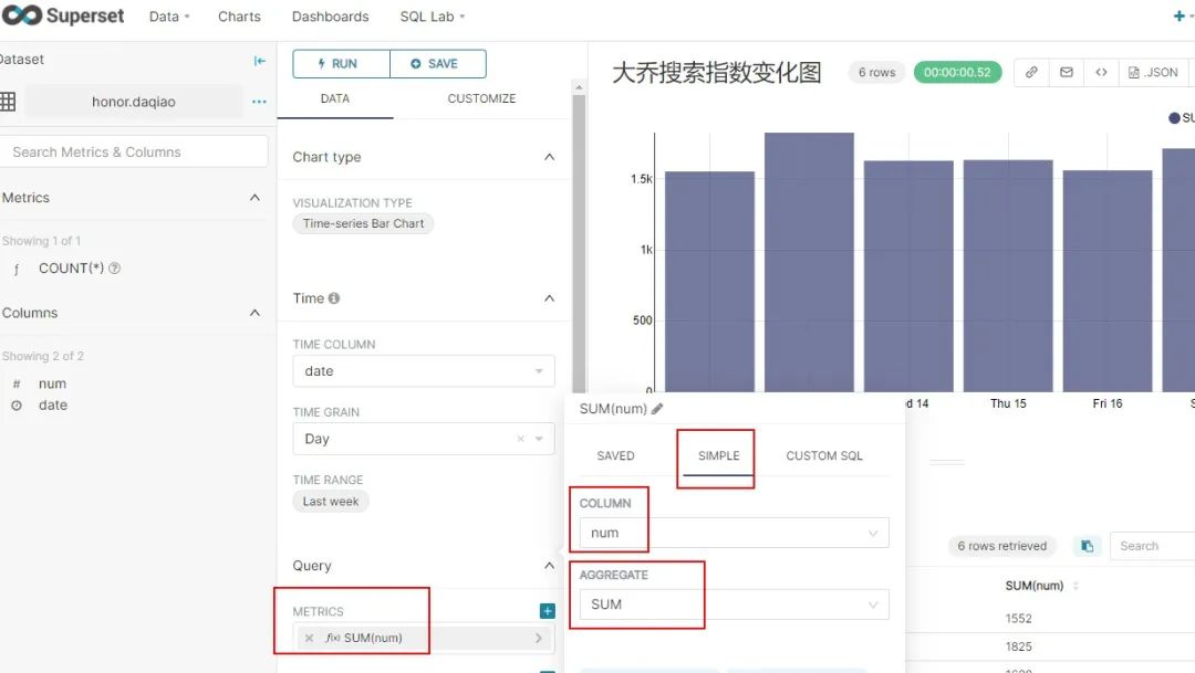 Apache Superset 1.2.0教程 （三）—— 图表功能详解_类图_10