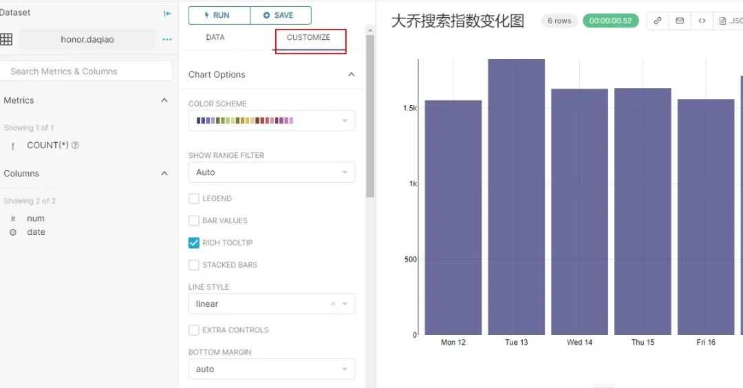 Apache Superset 1.2.0教程 （三）—— 图表功能详解_时间序列_12