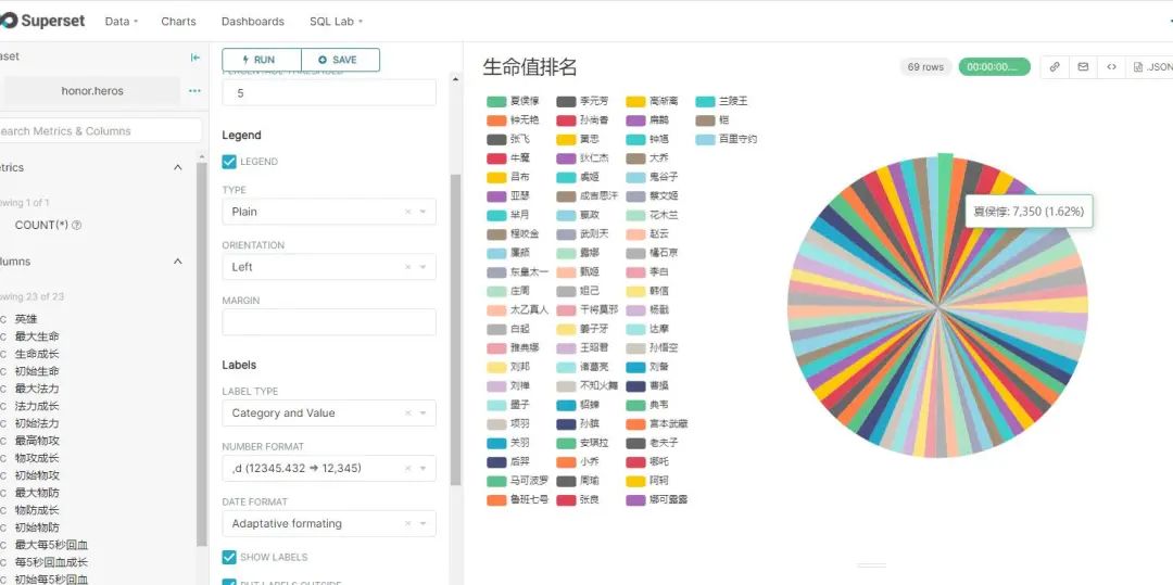 Apache Superset 1.2.0教程 （三）—— 图表功能详解_时间序列_18