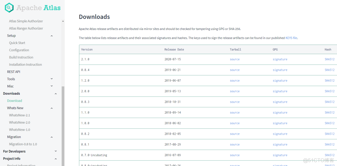 Atlas 2.1.0 实践（1）—— 编译Atlas_数据_02