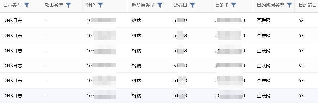 DNS隧道流量分析_流量分析_08