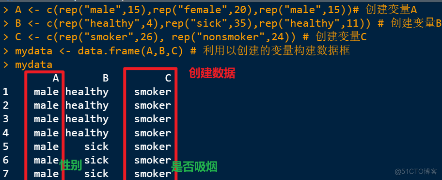 python独立性检验代码 独立性检验简单算法_r语言