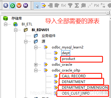 电信通话计费系统开发项目案例-ETL工具Informatica开发综合应用_sql_03