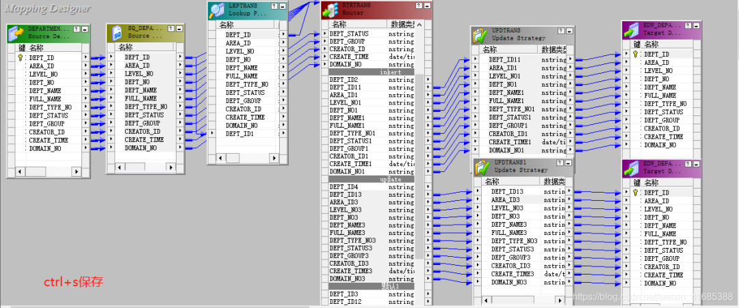 Informatica使用操作流程--缓慢变化维 案例9_oracle_15