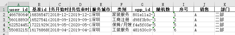 python快速条件拆分excel表格，不需要你写码，简单安装环境即可_数据_39