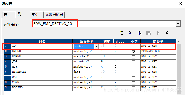 Informatica使用操作流程--Router（由器器）、排序、序列 使用 案例6_oracle_05