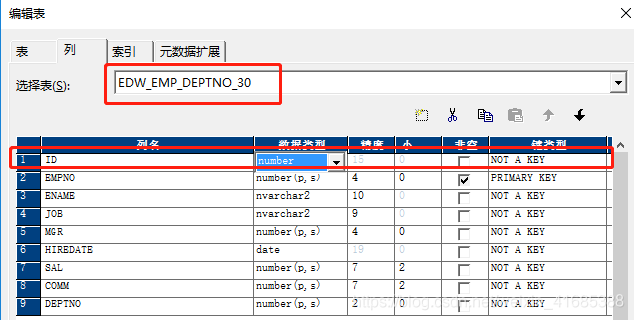 Informatica使用操作流程--Router（由器器）、排序、序列 使用 案例6_存储数据_06