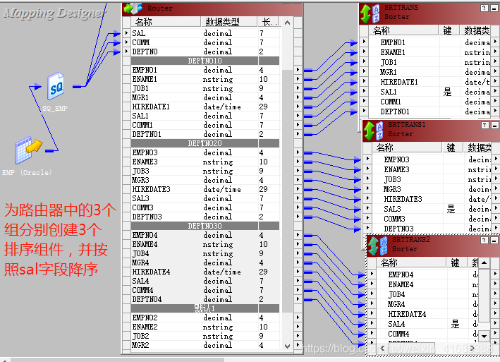 Informatica使用操作流程--Router（由器器）、排序、序列 使用 案例6_存储数据_10