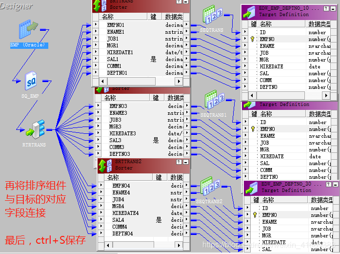 Informatica使用操作流程--Router（由器器）、排序、序列 使用 案例6_数据仓库_12