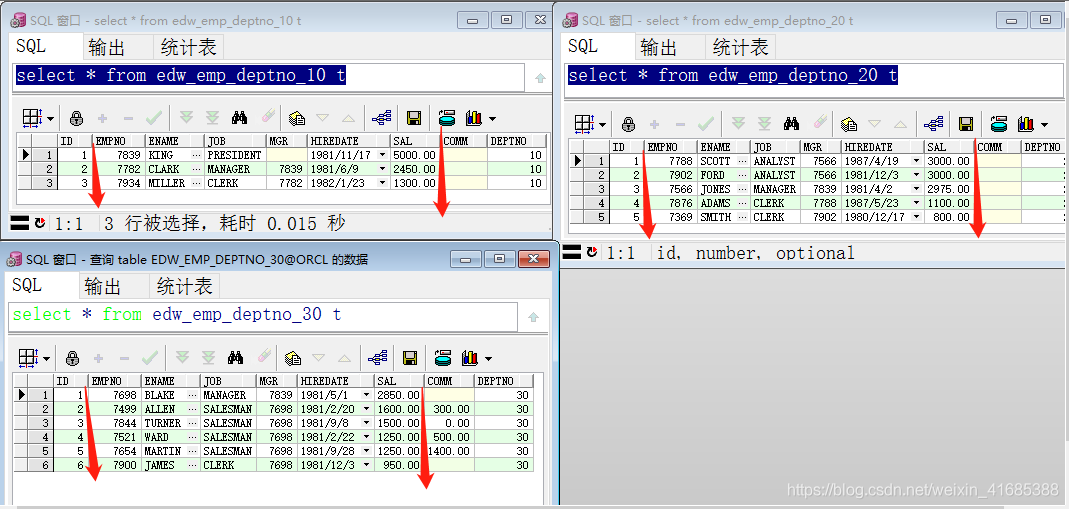 Informatica使用操作流程--Router（由器器）、排序、序列 使用 案例6_存储数据_18