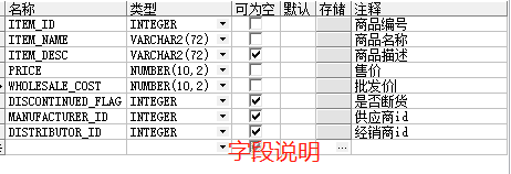 Informatica使用操作流程--聚合、表达式转换、查找、排序组件的使用 案例3_数据